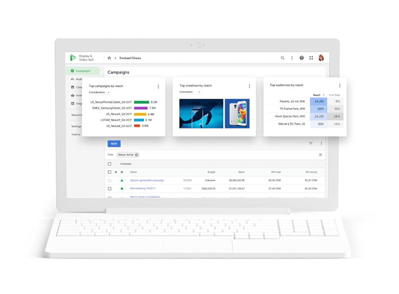 The Display & Video 360 campaign dashboard on a laptop