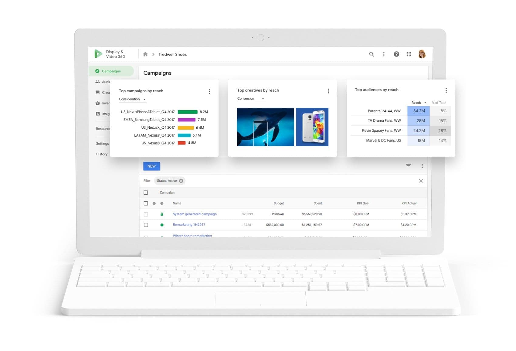 The Display & Video 360 campaign dashboard on a laptop